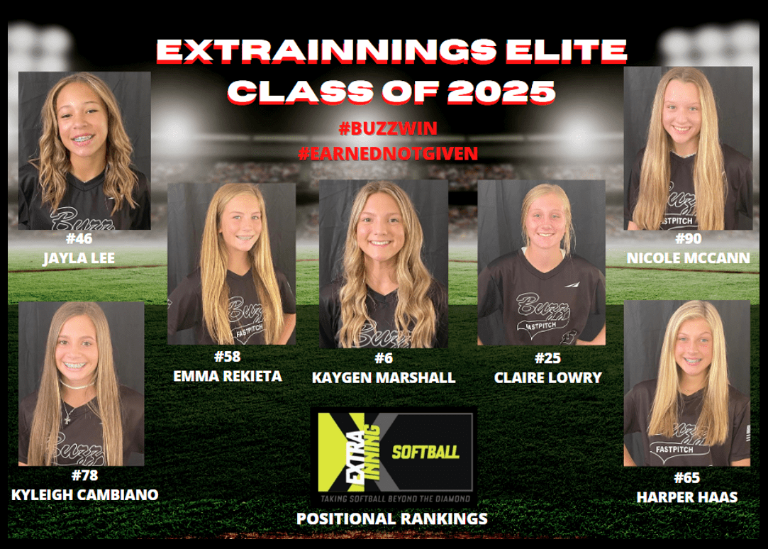 2025 EXTRA INNING RANKINGS Buzz Fastpitch Softball Waco, Texas